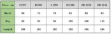 Bonnyshow New Stretch Skinny Denim Women's Jeans Mid Waist Pants Blue Retro Washed Elastic Slim Pencil Trousers